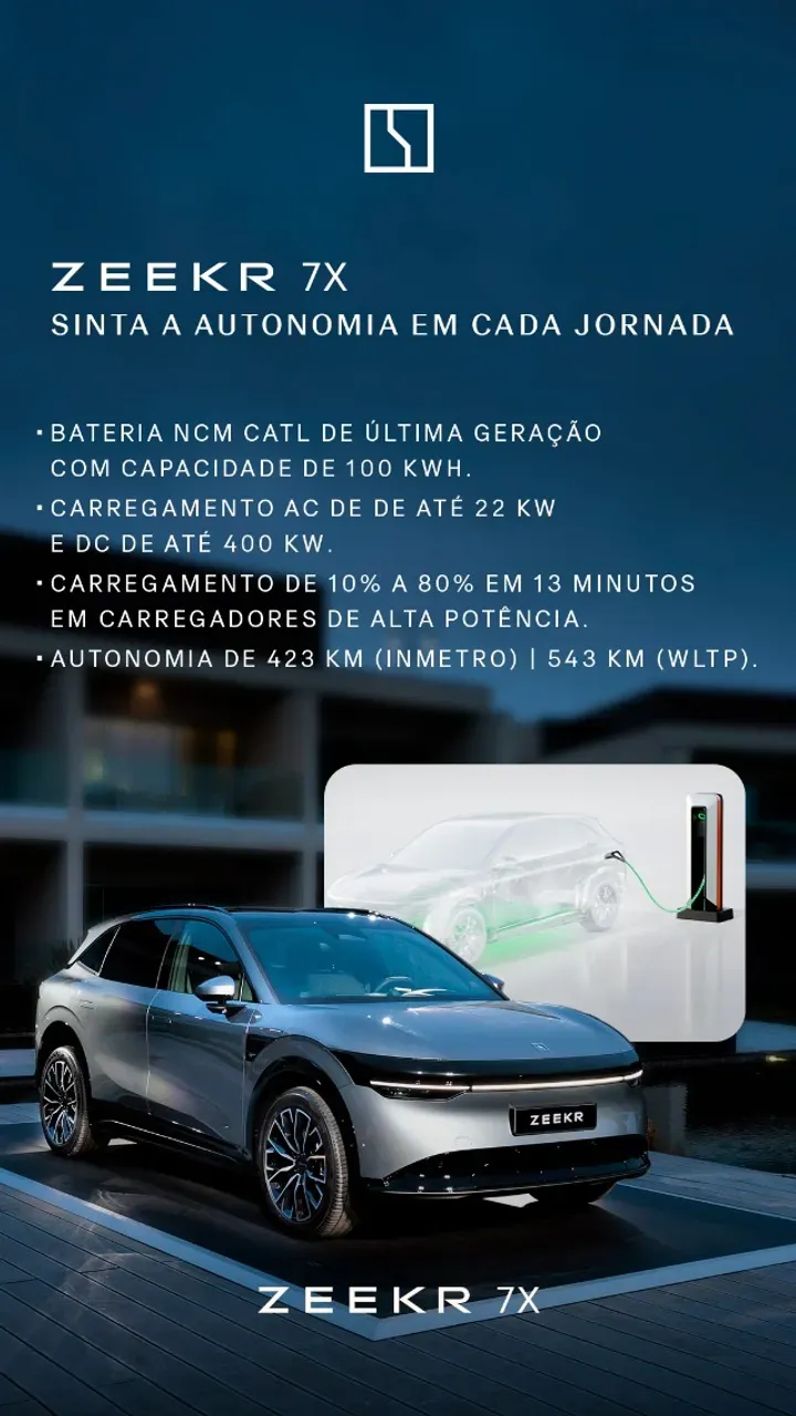 Zeekr 7x - Imagem 10