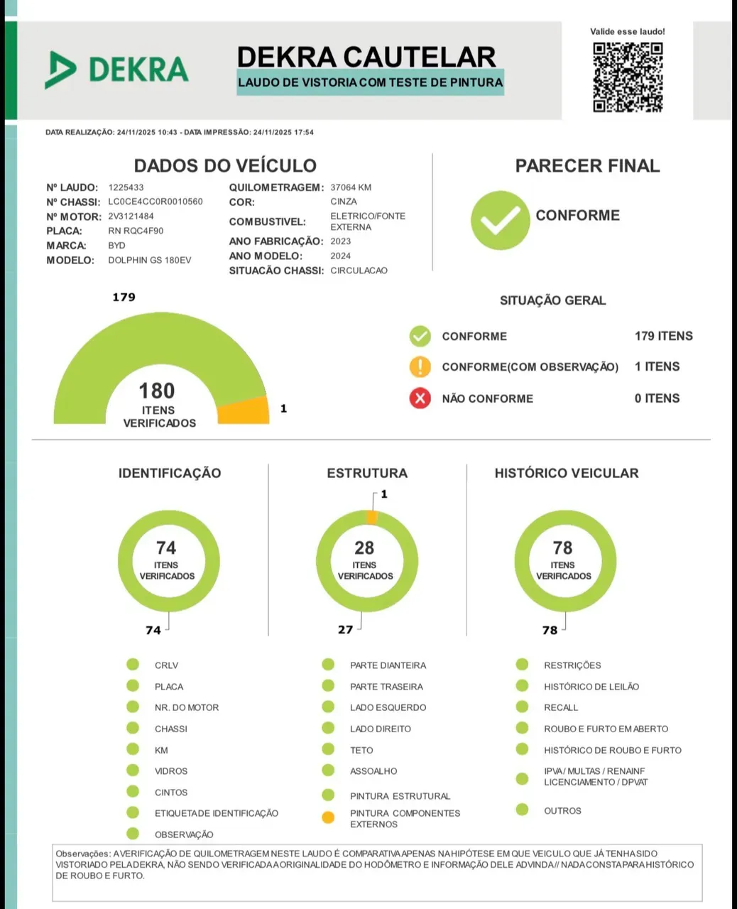 BYD Dolphin - Imagem 4