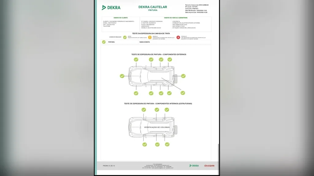 BYD Dolphin Mini - Imagem 3