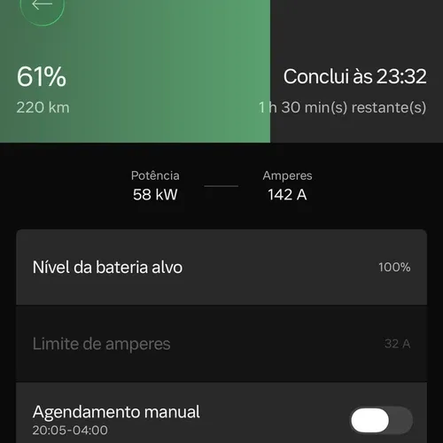Foto 3 da estação Ibis Patos De Minas