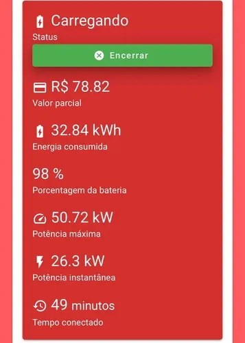 Foto 4 da estação Restaurante Venda Do Chico