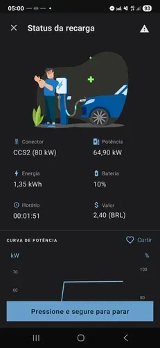 Foto 2 da estação Posto V Brambila